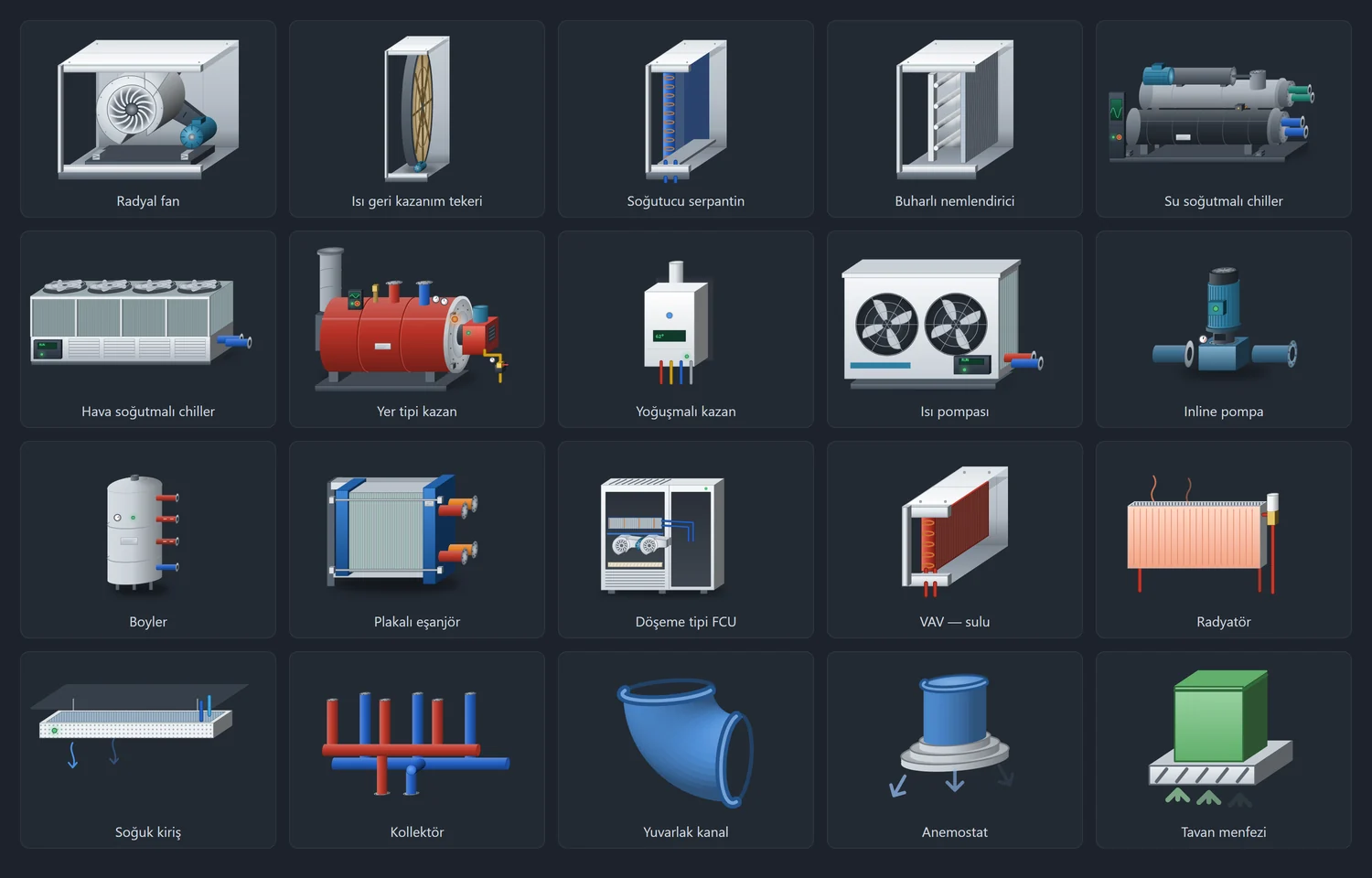 A realistic 3D equipment library