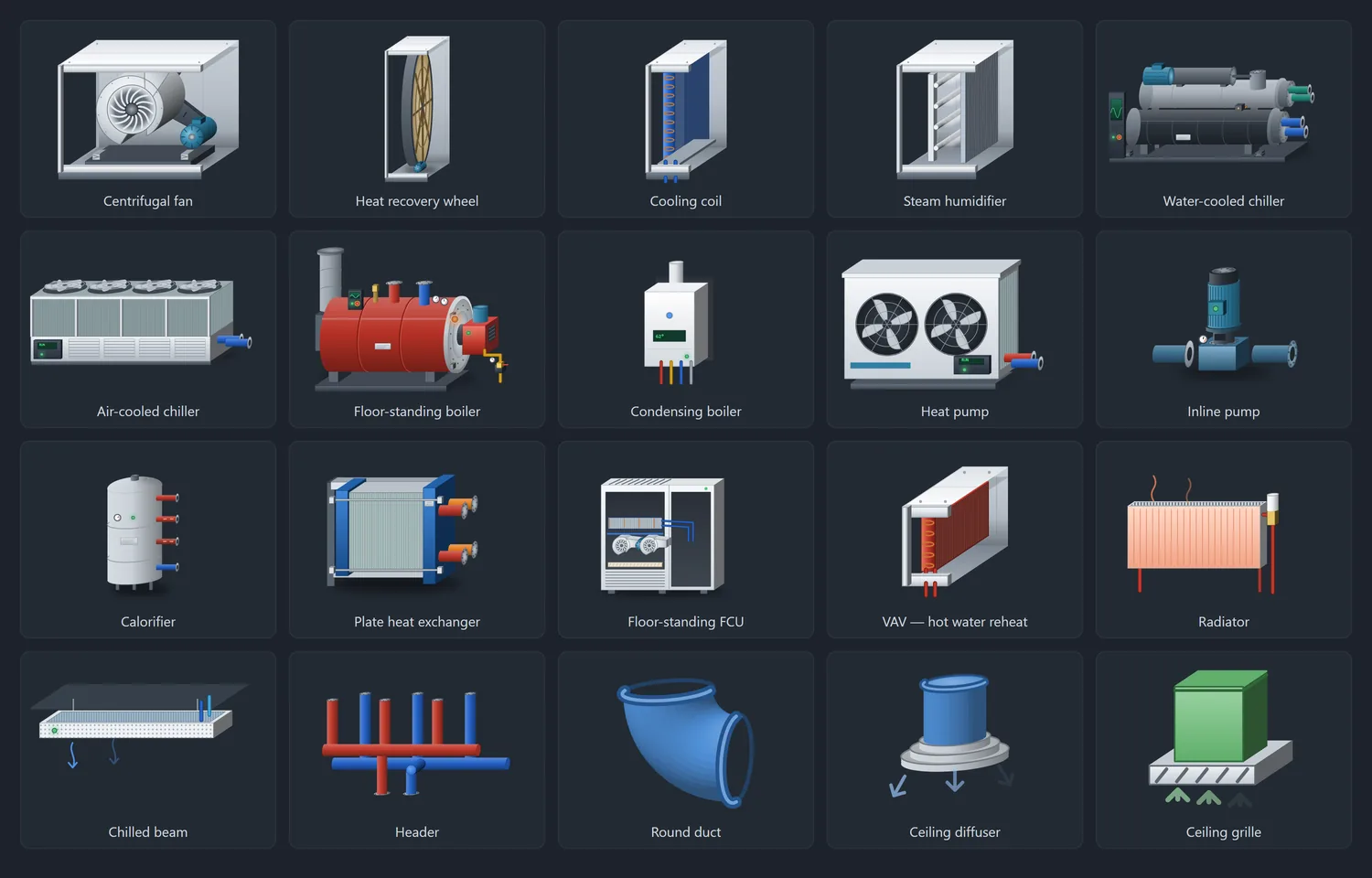 A realistic 3D equipment library