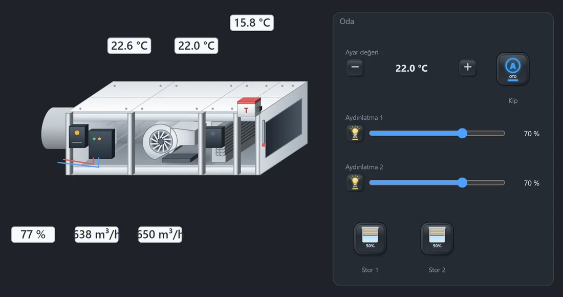 Office floor — fan-powered VAV, airflow and room control